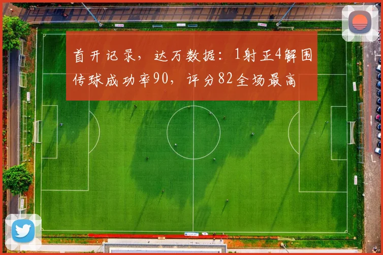 首开记录，达万数据：1射正4解围传球成功率90，评分82全场最高